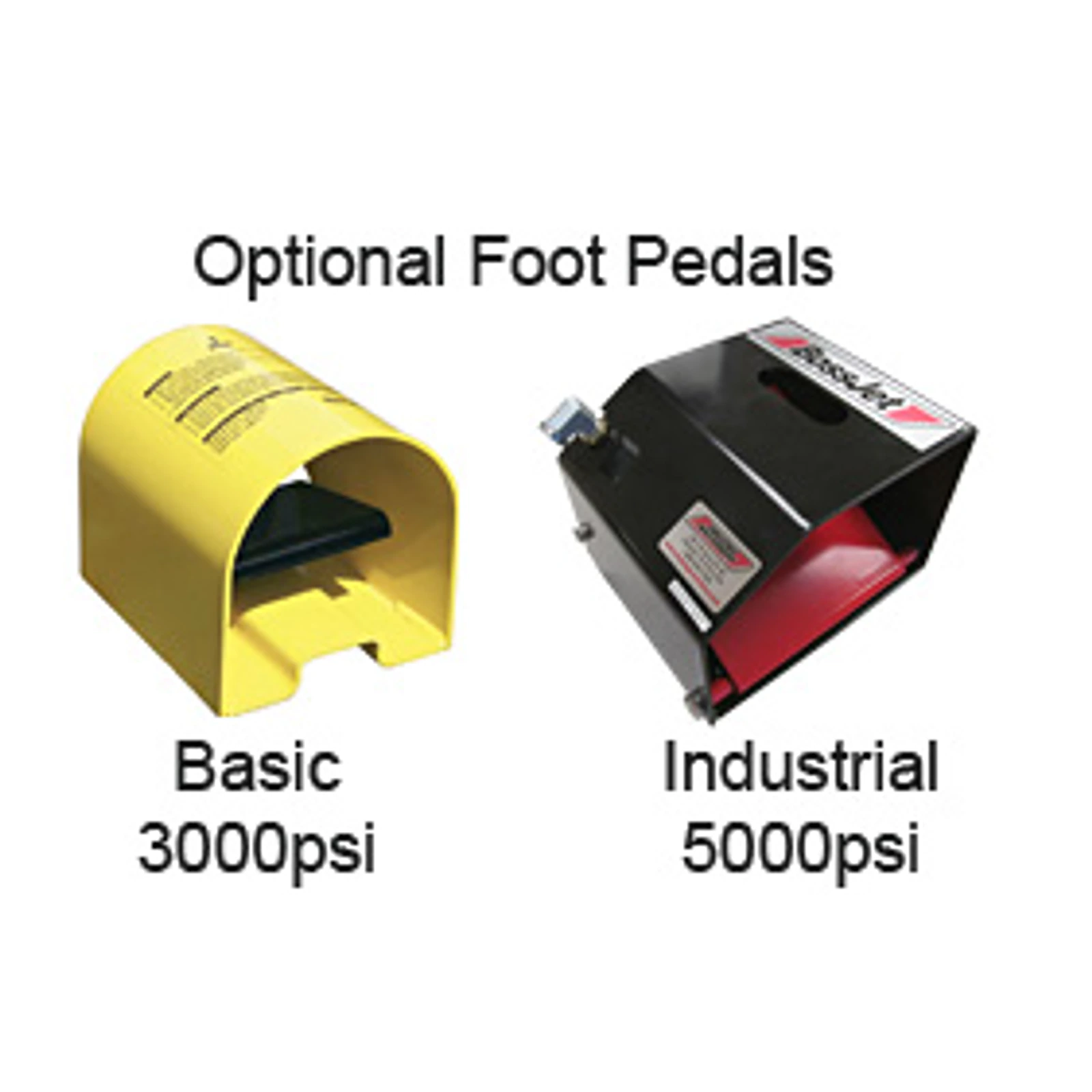 Pressure Washer To Sewer Jetter Conversion Kits 4